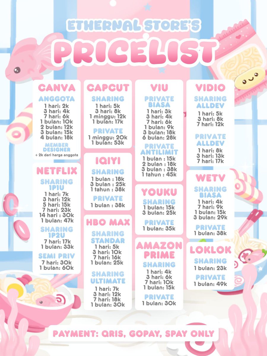 ⋆ ˖ ࣪ ! ℓαυraa, order ke wa ♡ tweet media