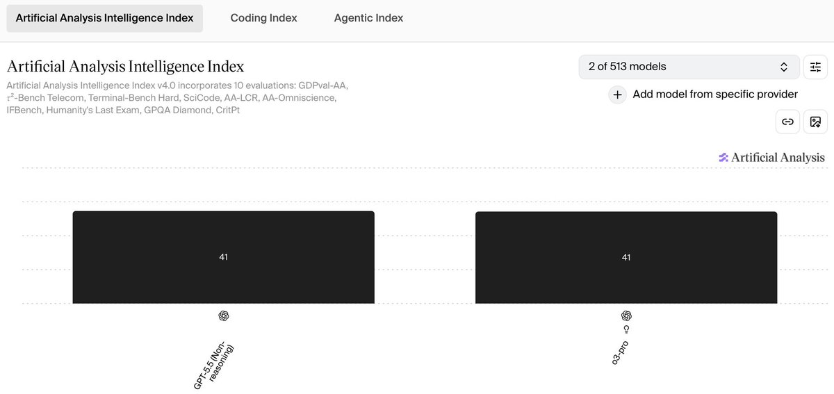 Raphi-2Code tweet media
