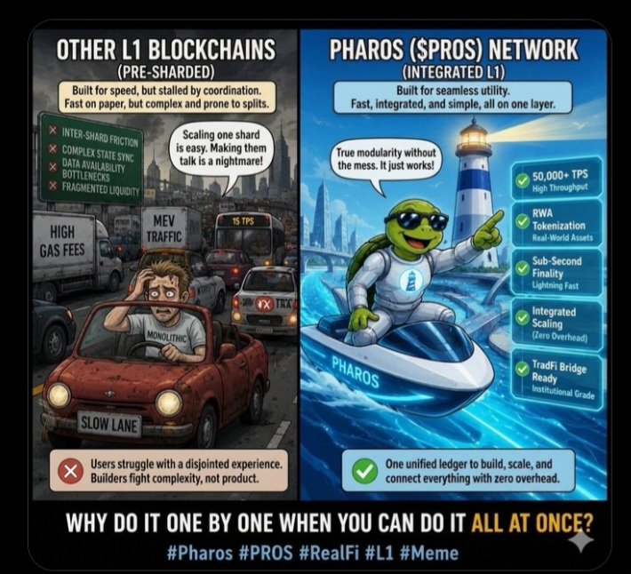 SBlue199522170's tweet photo. Meanwhile creators are out here making Pharos memes for 
@Kiwi_Nod
and earning $PROS 

0x2643d49D0e9c1e6D6E6AE8eD8B951dca1132DD41 https://t.co/BK4cHwkCks