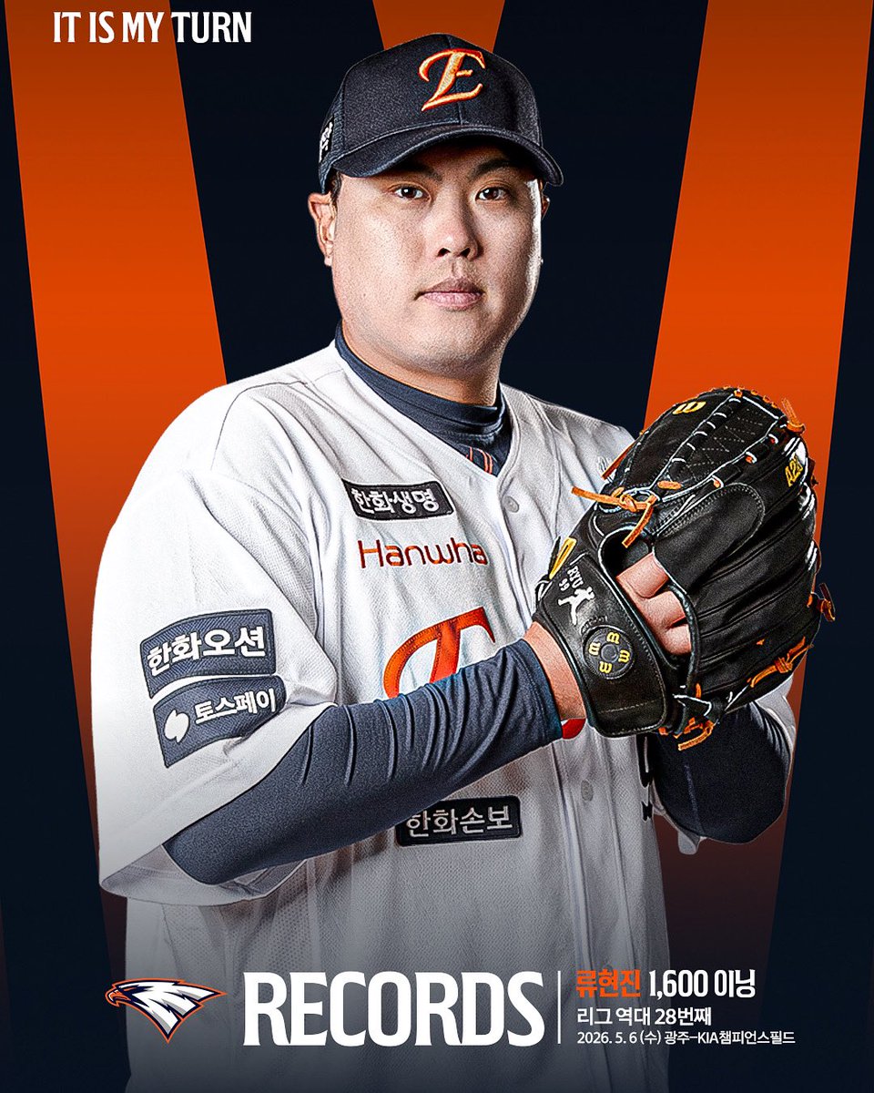 #류현진 5월 6일(수) KIA전 4회말 선두타자를 잡아내며 1,600이닝 달성!