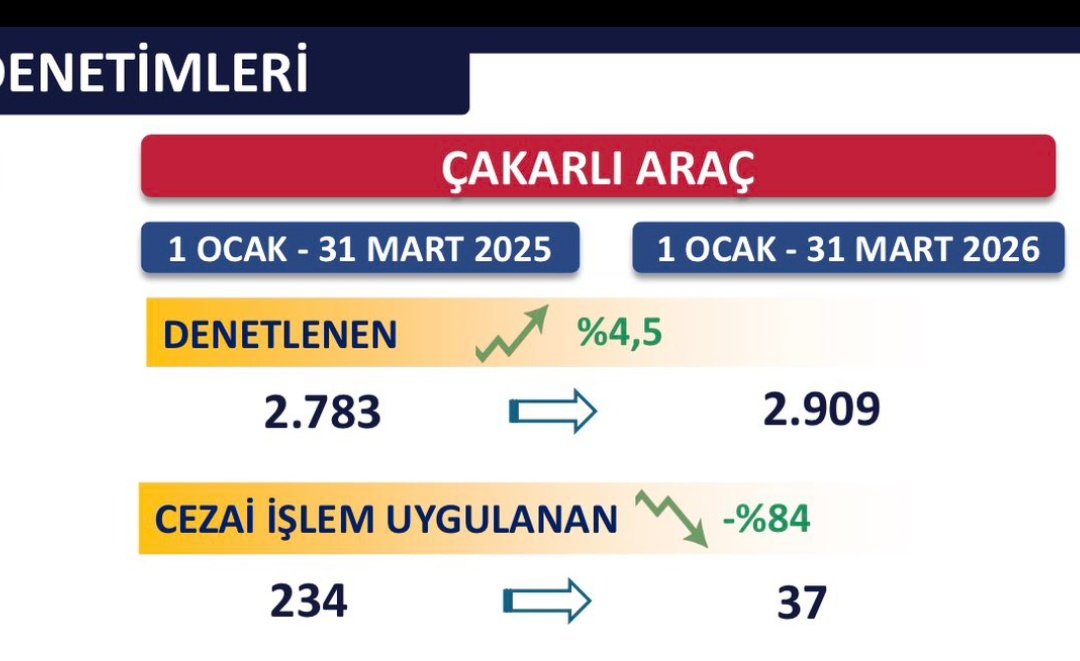 Aykut (艾庫特) ÖZYAYIKÇI tweet media
