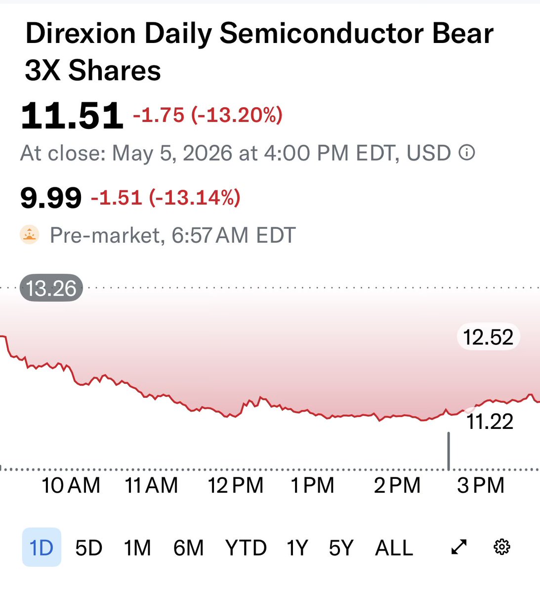 InvestmentGuru tweet media