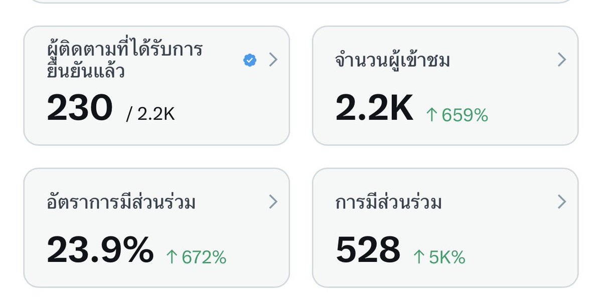 ‎◟ บอบีม יִ ✦ 愛莉 ✨📜🔮 tweet media