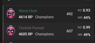 lotify7's tweet photo. guy with 400matches 40% WR and .9 kd said i dont belong in champ. Time to wrap it up ig https://t.co/3B6ZThTu2s