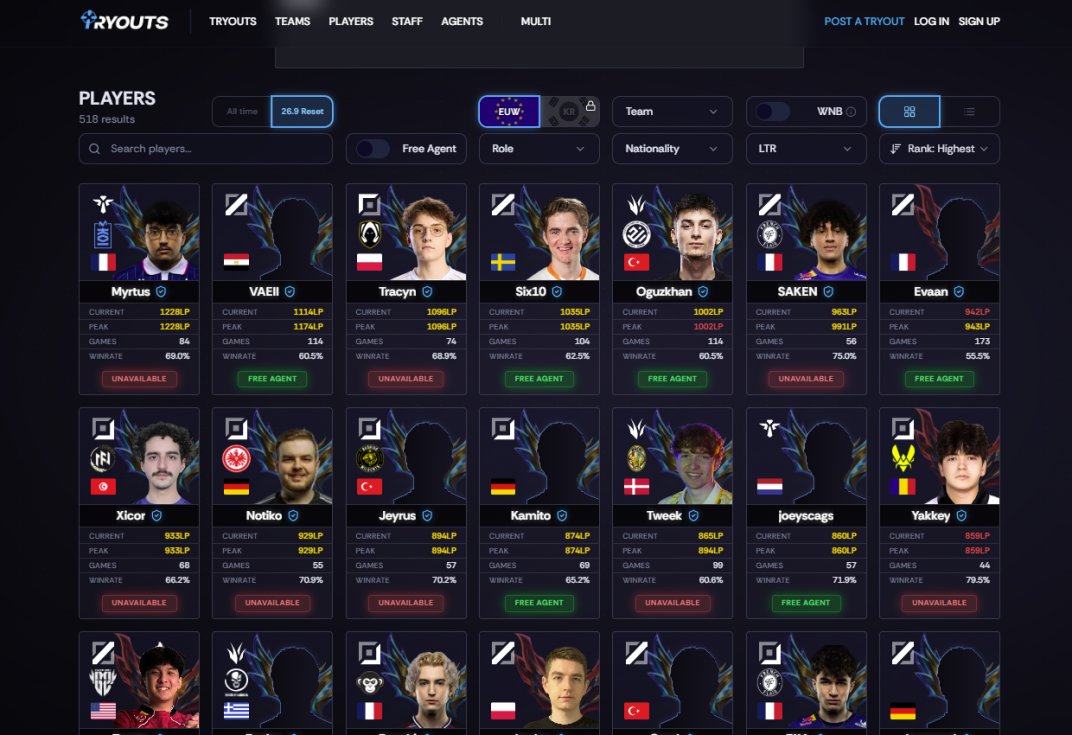 TRYOUTS.GG tweet media
