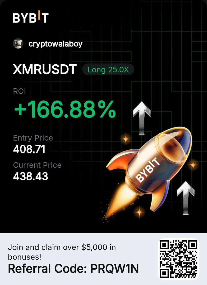 CryptoRial_Hub's tweet photo. Even though we have bearish bias 
But trade will be according to chart
$BTC-4.5%
$SOL:-5%
$XMR:-7%
$DOGE:-4%
Soon we see the crash till then enjoying this mini pump
For such high quality trades 
Join our tg channel:-https://t.co/gNxl4C4nkb https://t.co/oITZSKBAJ4