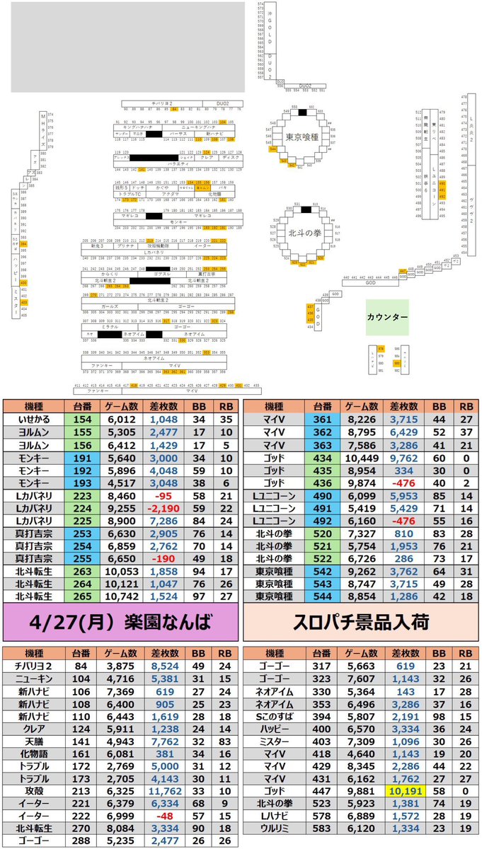 ♡ 専用ページ ♡ 瓜瓜丰城棋牌辅助软件挂(飞机TG :kjzt99)瓜瓜丰城棋牌开挂透视辅助.瓜