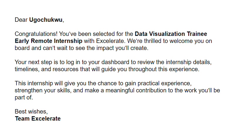 I applied for two Remote internships not long ago and I got both.

Learning never stops and I'm so eager to learn,grow and build.
Thank you <a href="/ezekiel_aleke/">Ezekiel</a> and <a href="/TechSphereAcad/">Tech Sphere Academy</a> .
#LearningInPublic #DataAnalytics
