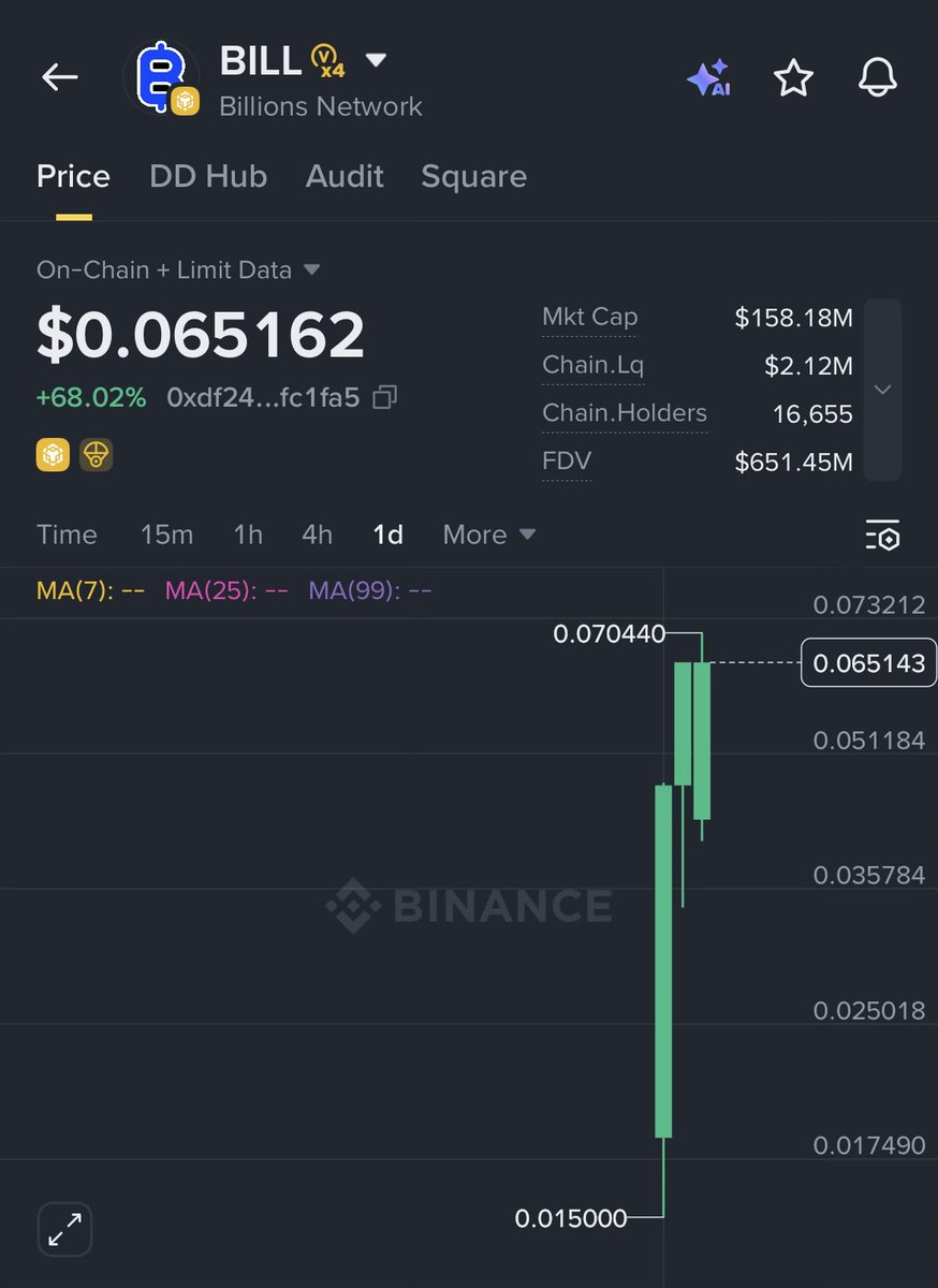 Crypto ken tweet media
