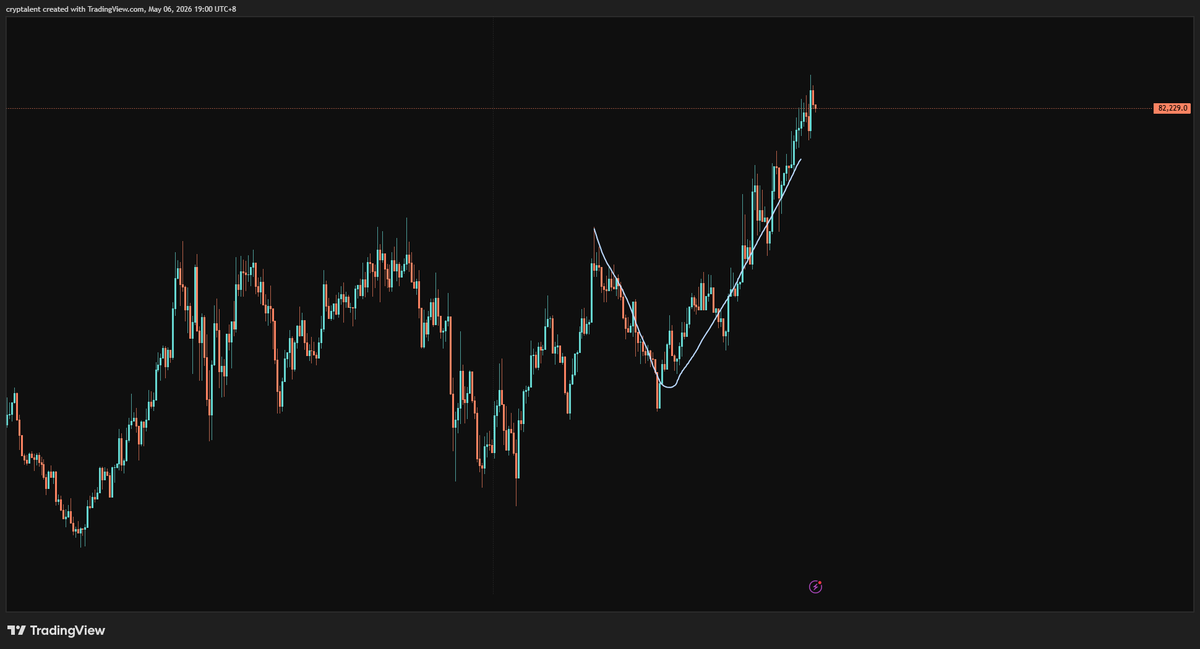 cryptalent's tweet photo. $BTC
https://t.co/79CxcJGMdD
https://t.co/qhoiy90Coh https://t.co/fzKiifAcB4