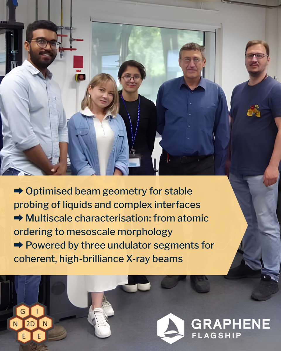 Graphene Flagship 🇪🇺 tweet media