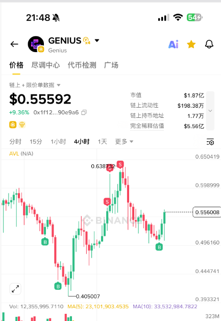 Vvicky绵绵🦅 tweet media