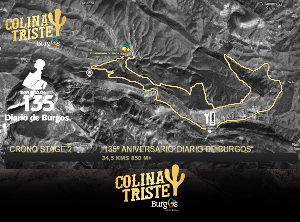 ColinaTriste's tweet photo. 🇪🇸 ETAPA 2 - 135º ANIVERSARIO DIARIO DE BURGOS

La Crono empieza con un ascenso al Pico del Águila y termina con el DH Santa Barbara y el Gran Chiroco.
En medio, 34,5 km que van a medir exactamente quién eres encima de la bici.

Hoy tú escribes la tuya. ⏱️ https://t.co/PAvHdxgPPO