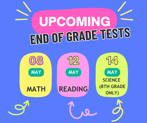 bms_reddevils's tweet photo. Get ready for the EOGs!! Students, be sure you're getting a good night's rest and come to school on time. We are so proud of the work you've done this school year! 😎 @penderschools @bradbreedlove90 #onepender https://t.co/kyuFmvvXrB