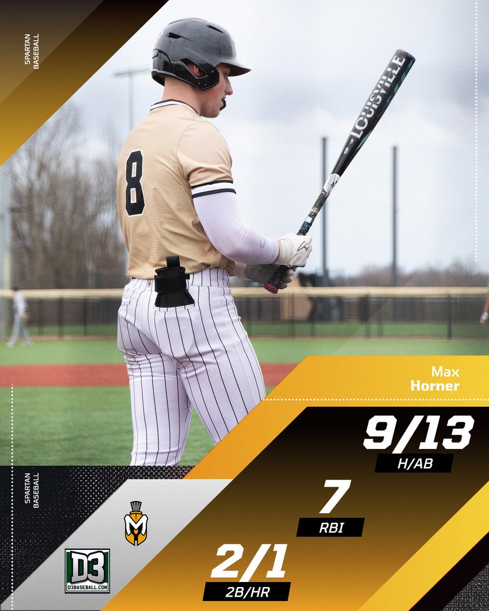 MUSpartans's tweet photo. BASE: Congratulations to @MUspartanbase's Max Horner on being named to https://t.co/RxZQ7XVaA2's Team of the Week.

#MUSpartans | #SpartanPride https://t.co/uflp5al7TN