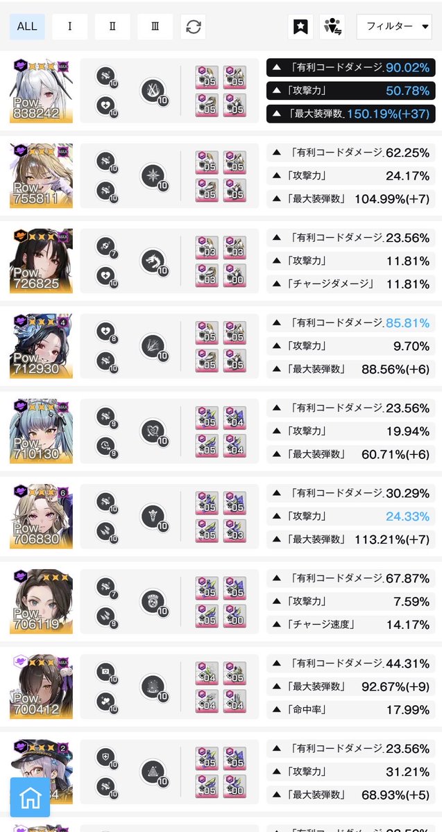 あい tweet media