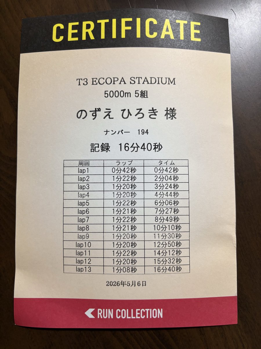 ランニング専門学校@山中湖ロードレース tweet media