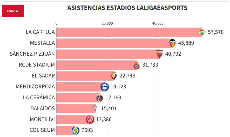 GRADA B pro tweet media