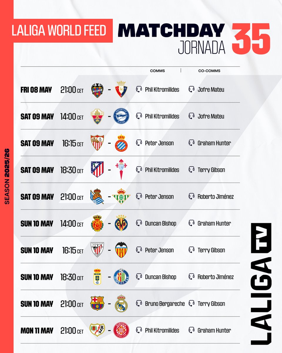 Where are you watching ELCLÁSICO from? 💬