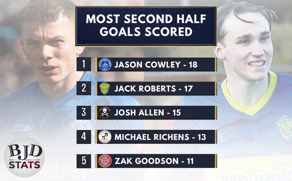 BJDStats tweet media