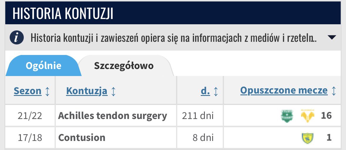 Czyzu tweet media