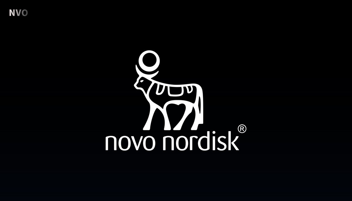 $NVO Strong Double Beat + Raised Guidance

Adj EPS: $1.04 vs $0.87 est
REV: $15.173B vs $11.130B est

Raised FY2026 Sales Guidance

🟩 +7.24%