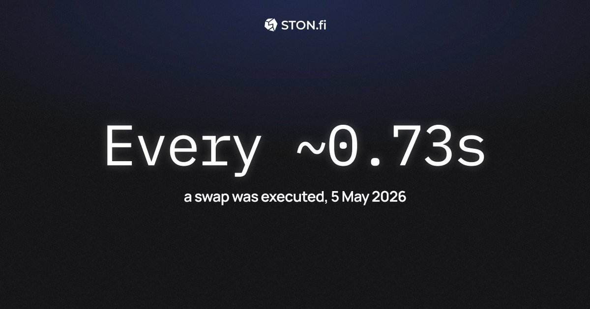 STON.fi tweet media