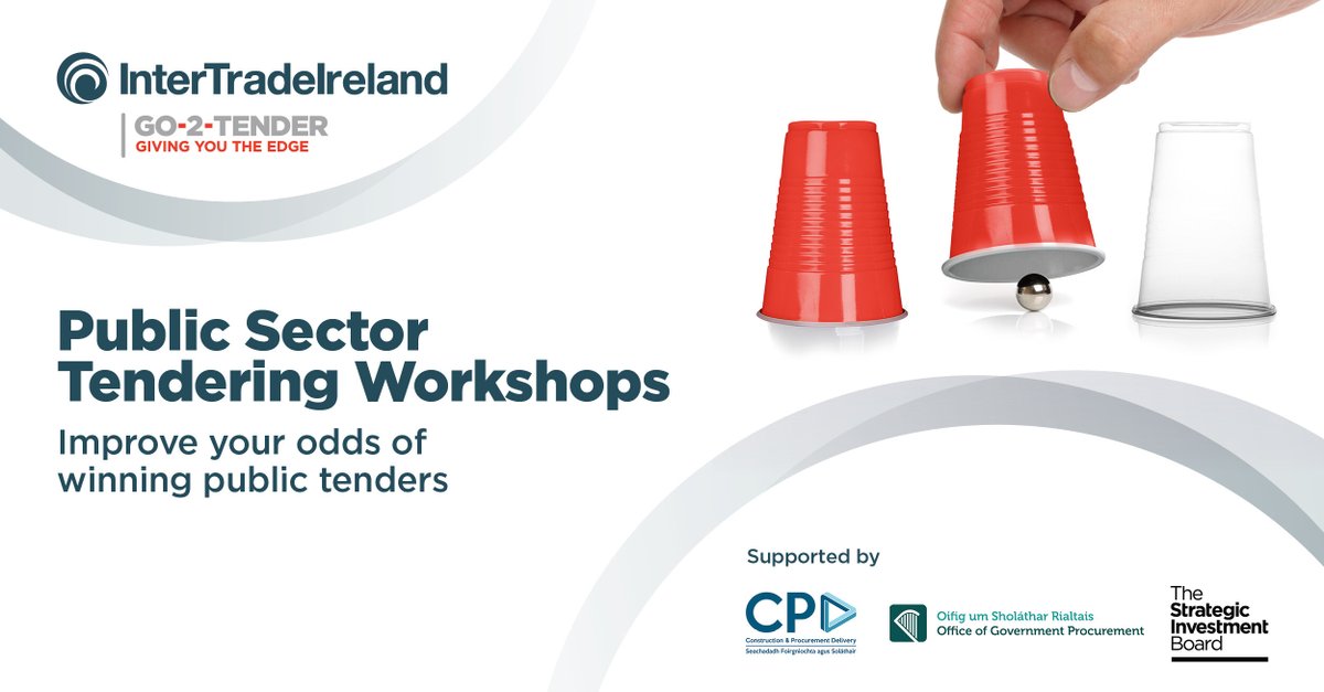 InterTradeIreland tweet media