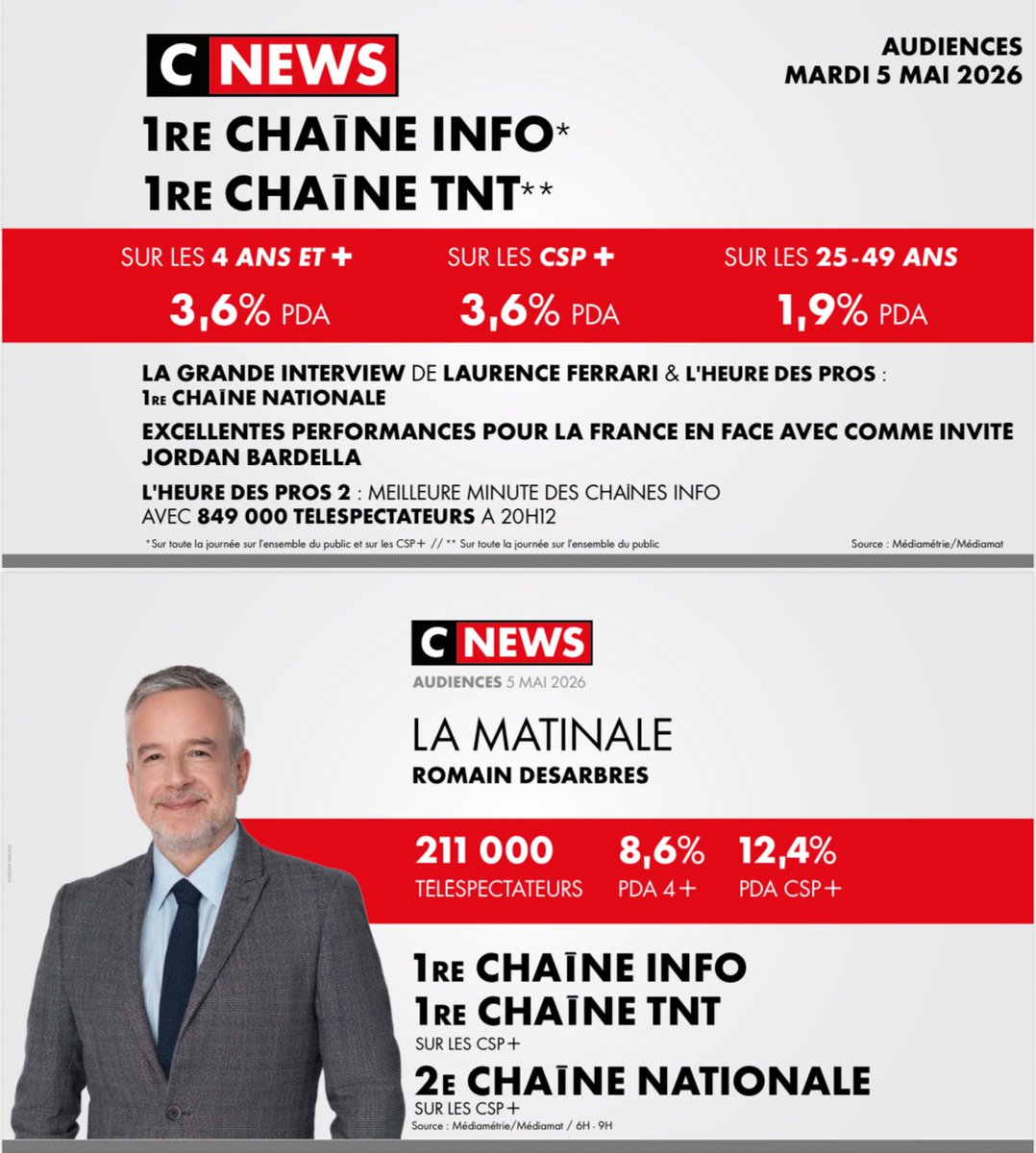 CNEWS Les OFF tweet media