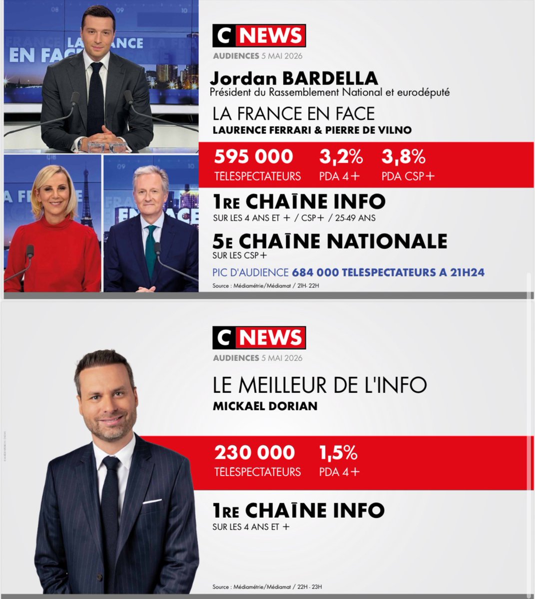 CNEWS Les OFF tweet media