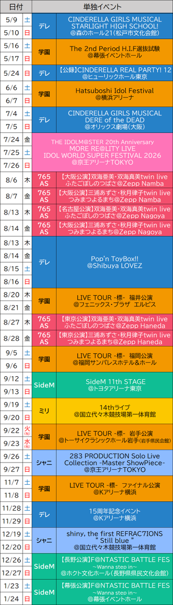 9月の土日祝日は、9/21(月)以外全てアイマスの公演が入りました。