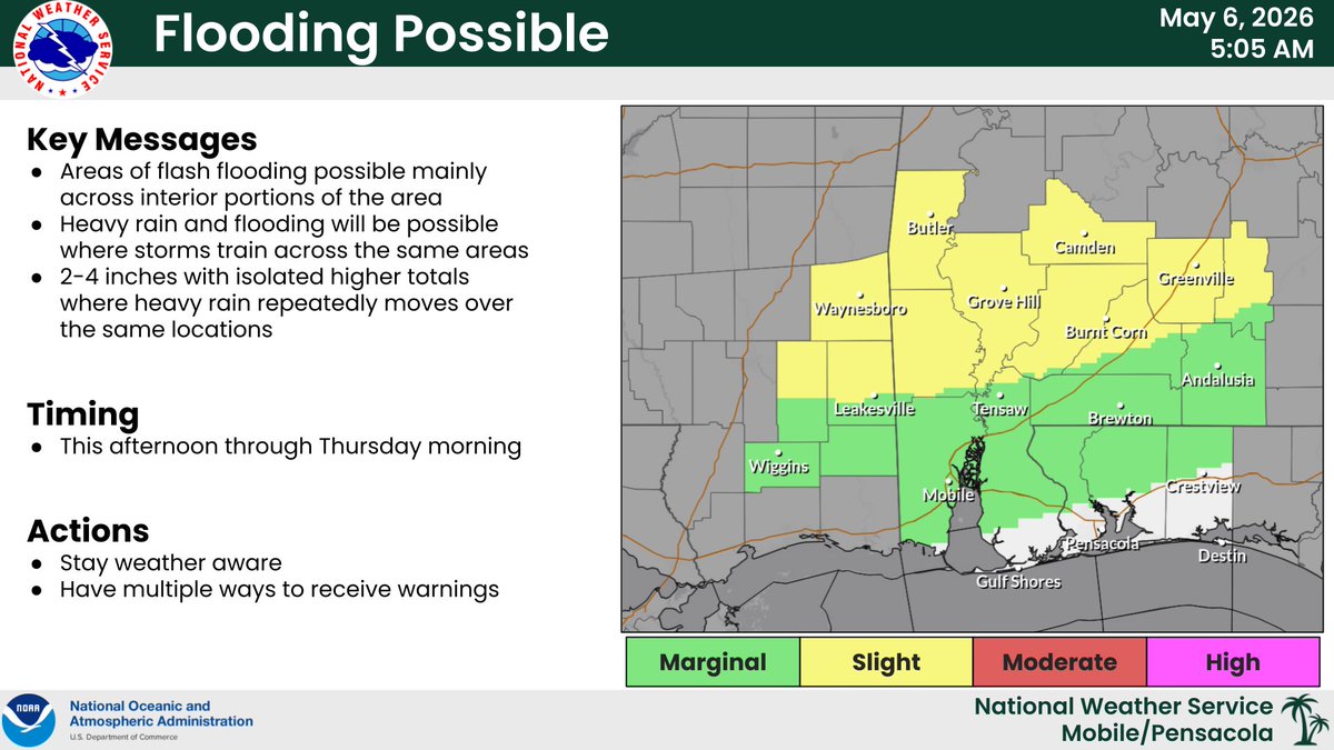 NWSMobile's tweet photo. The risk for severe storms has increased across the northern half of the area for this afternoon and tonight. Both the Enhanced Risk and Slight Risk have been shifted southward. Damaging wind, large hail and a few tornadoes area possible late this afternoon into tonight. https://t.co/BnzPW2Y0E0