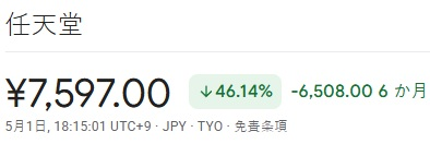 日本の株式市場の神 tweet media