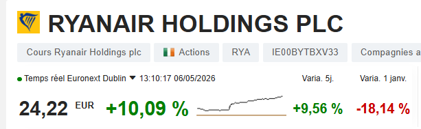 Rique | Bourse et Trading tweet media