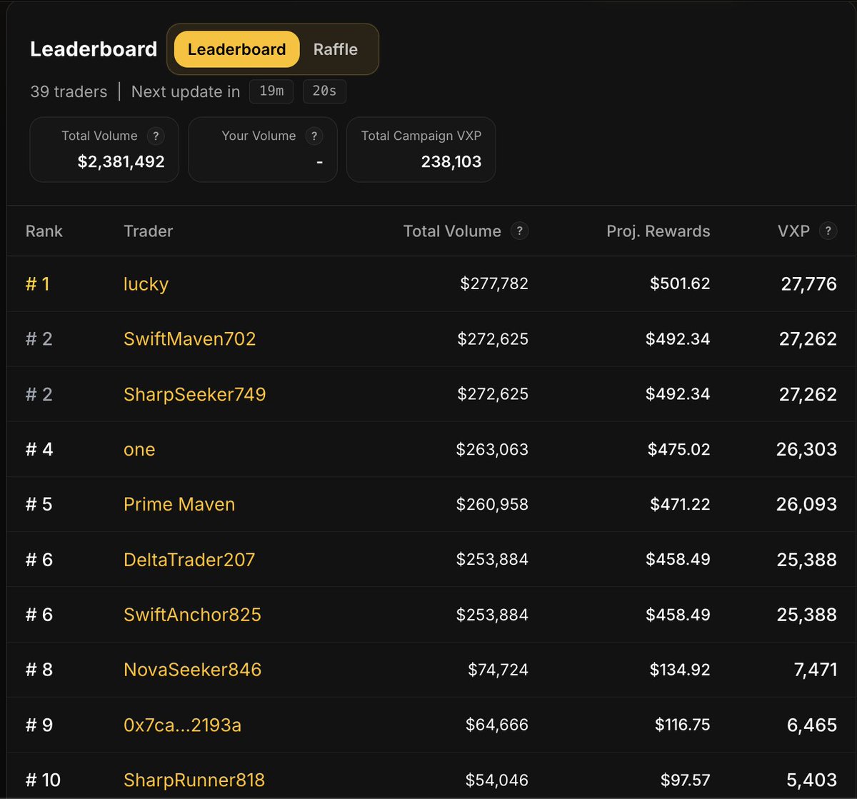 Voltrade.xyz tweet media