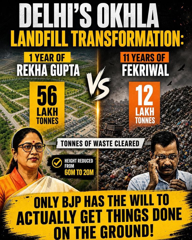 ओखला लैंडफिल में लाखों टन कचरे को निस्तारण कर <a href="/gupta_rekha/">Rekha Gupta</a> सरकार ने दिखा दिया काम कैसे होता है। 
रेखा सरकार में जमीन पर बदलाव सब दिख रहा है। 
वहीं केजरीवाल सरकार केवल वादे तक सीमित रह गई थी।