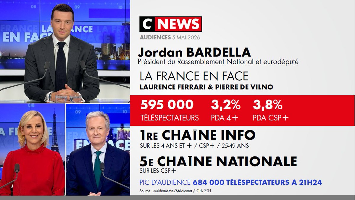 CNEWS Les OFF tweet media