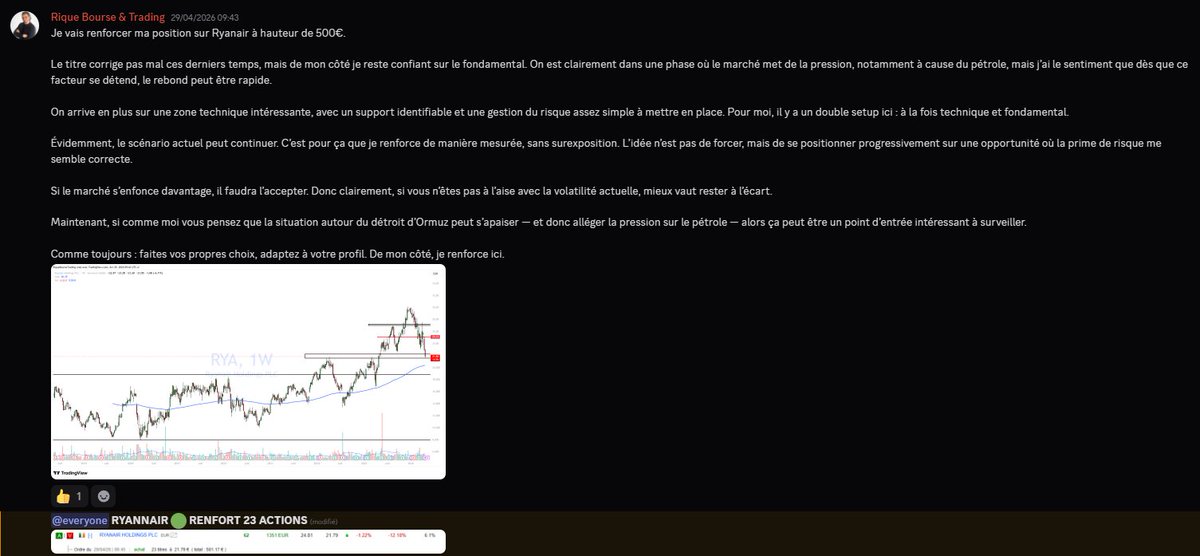 Rique | Bourse et Trading tweet media