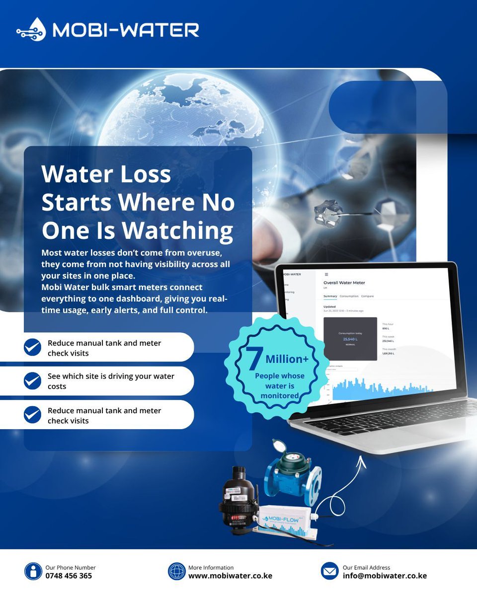 Mobi-Water tweet media