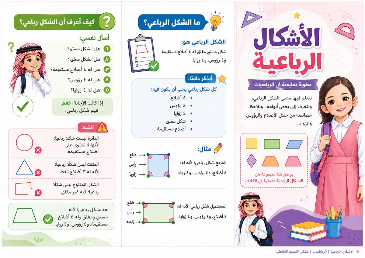 hashmathtme's tweet photo. مطوية #الأشكال_الرباعية :
مستند pdf للطباعة : 
https://t.co/HgXBm4nVTz
أو 
https://t.co/Xi4rq3hFVP https://t.co/1pjFOLIPHN