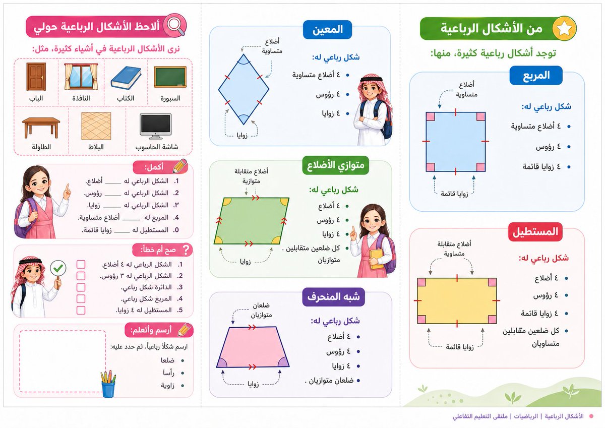 hashmathtme's tweet photo. مطوية #الأشكال_الرباعية :
مستند pdf للطباعة : 
https://t.co/HgXBm4nVTz
أو 
https://t.co/Xi4rq3hFVP https://t.co/1pjFOLIPHN
