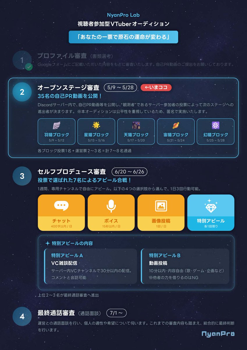 第五のブロック開幕 新たな7名の“原石”たちによる 自己PR動画が公開