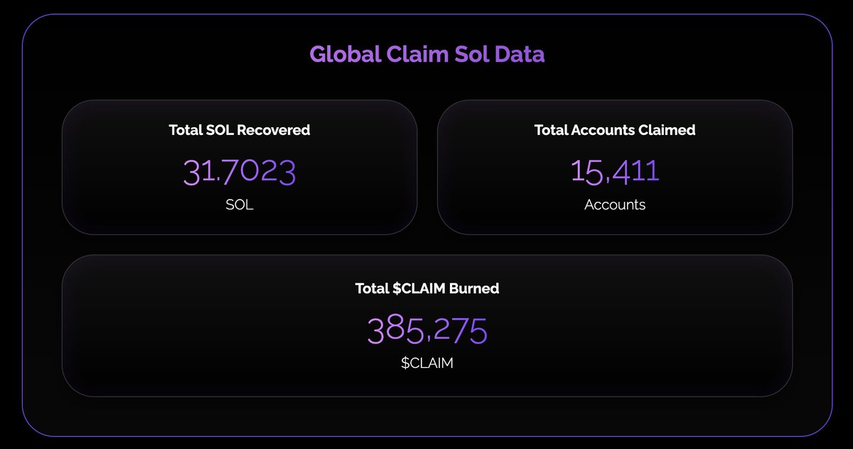 Claim Sol tweet media