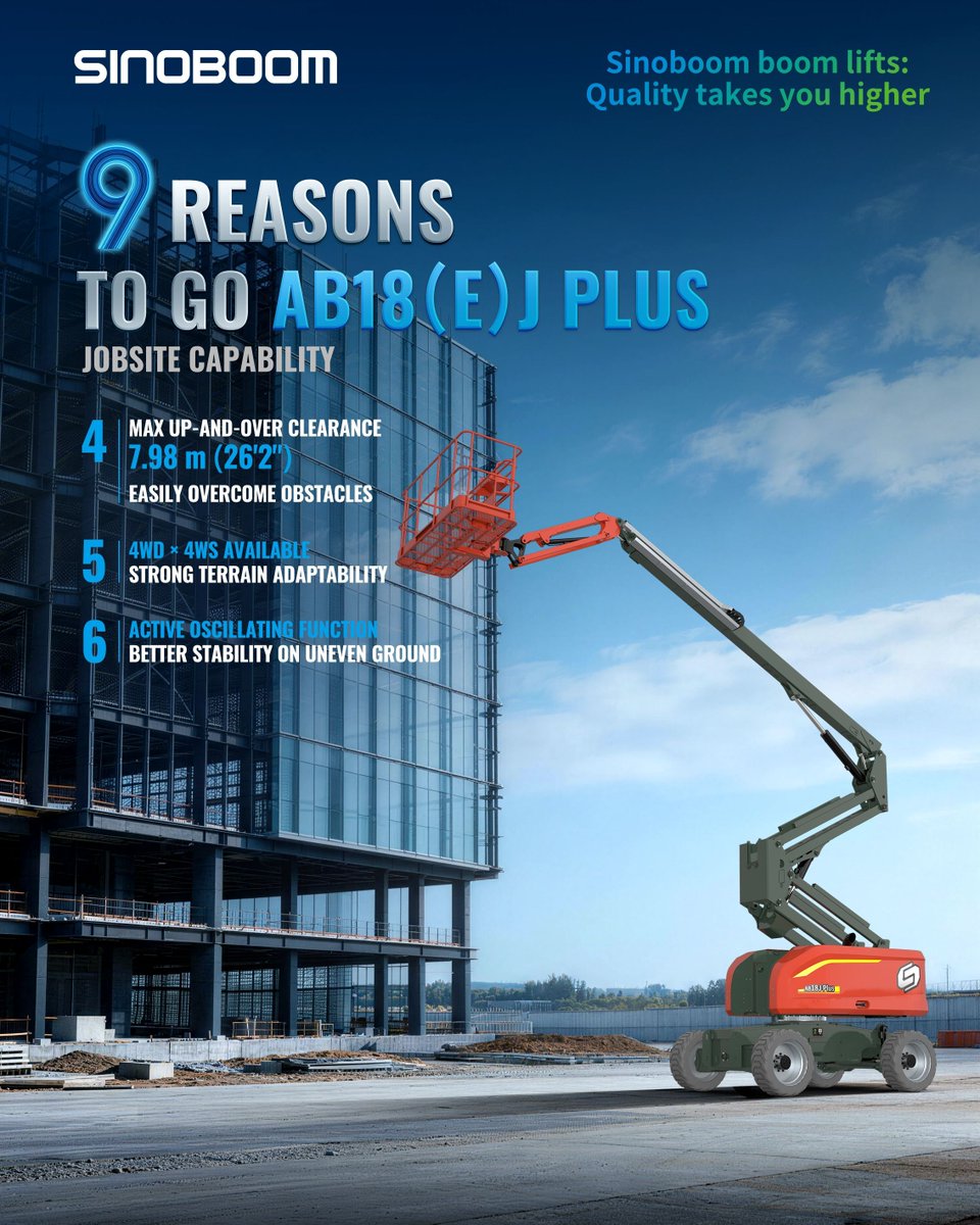 sinoboom_ltd tweet media