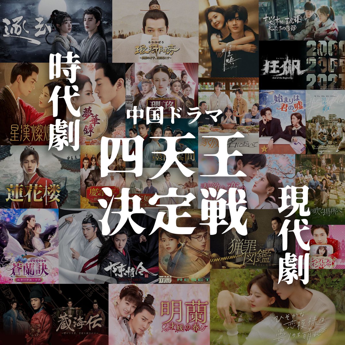 中国ドラマ総選挙🎭すでに2000名以上の方に投票いただいております！
ご協力ありがとうございます！
前回と同様TOP100の発表に加えて、今回は時代劇と現代劇それぞれの四天王決定戦も同時に行いたいと思います🔥
たくさんの方の意見を聞きたいので、引き続き拡散していただけたら嬉しいです❤️‍🔥