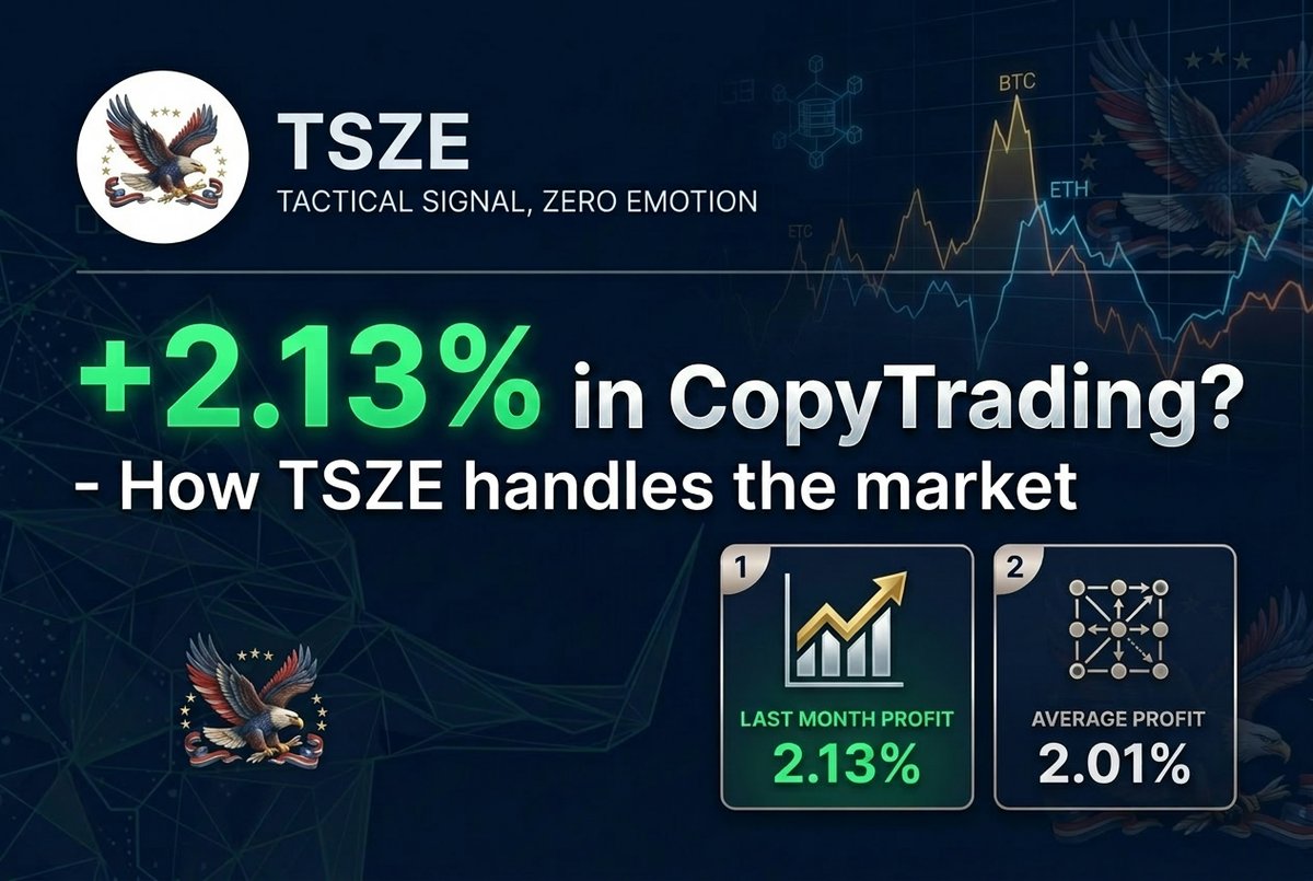 RealAuraDEX's tweet photo. +2.13% in CopyTrading? - How TSZE handles the market
This week, we looked at another copy trading performance within our system: TSZE - a tactical, structured trading approach focused on precision, risk control, and consistency.
#trading #copytrader https://t.co/y5p6iQkUAa