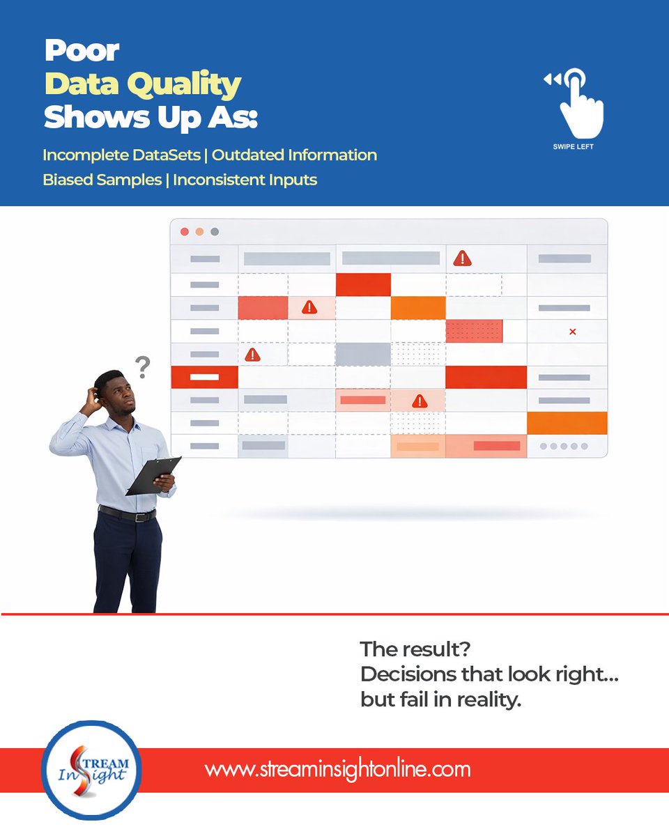stream_insight's tweet photo. Bad data costs everyone equally. Businesses, NGOs, governments,  no one is exempt.
The difference between a good decision and a costly one? Data quality.
Get it right from the field.
#DataQuality #StreamInsight https://t.co/7195Mg9DYf