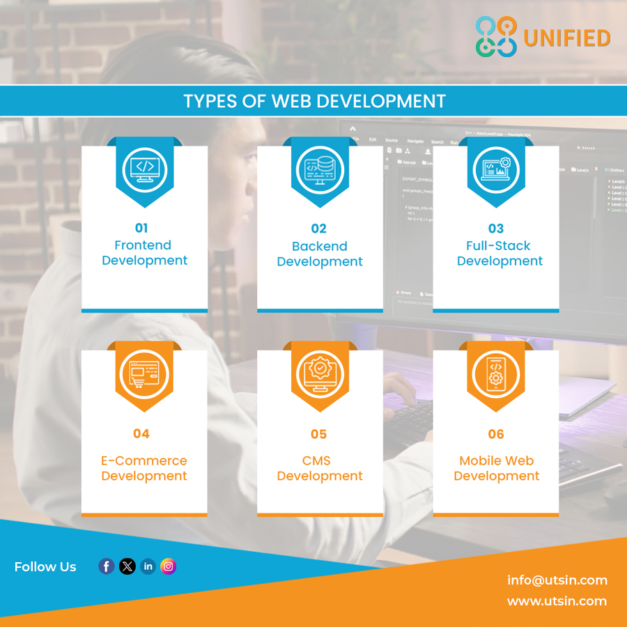 Unified IT Services tweet media