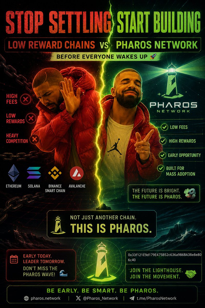 Naushad | Crypto & Global News ⚡ tweet media