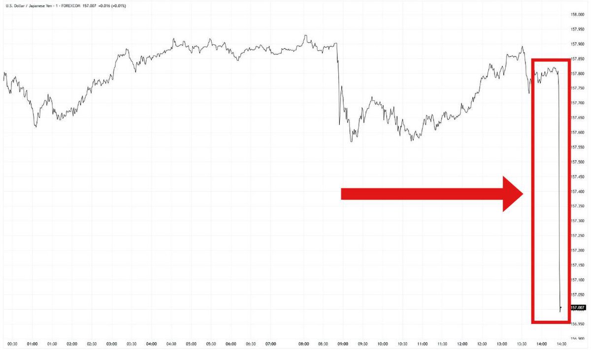 cryptofergani tweet picture